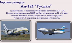 Рекордные полеты самолетов Антонова