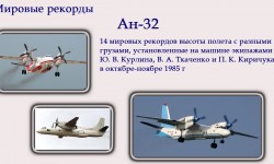 Рекордные полеты самолетов Антонова