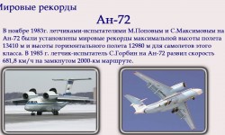 Рекордные полеты самолетов Антонова